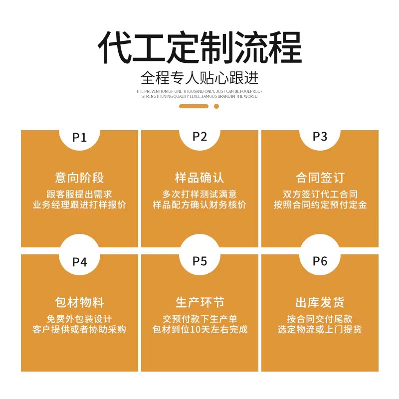 金銀花柚子汁為何會成為爆品，選擇專業(yè)廠家代工，有哪些優(yōu)勢
